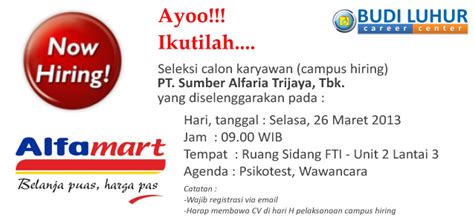 Latest Alfamart Hiring Job Openings .
